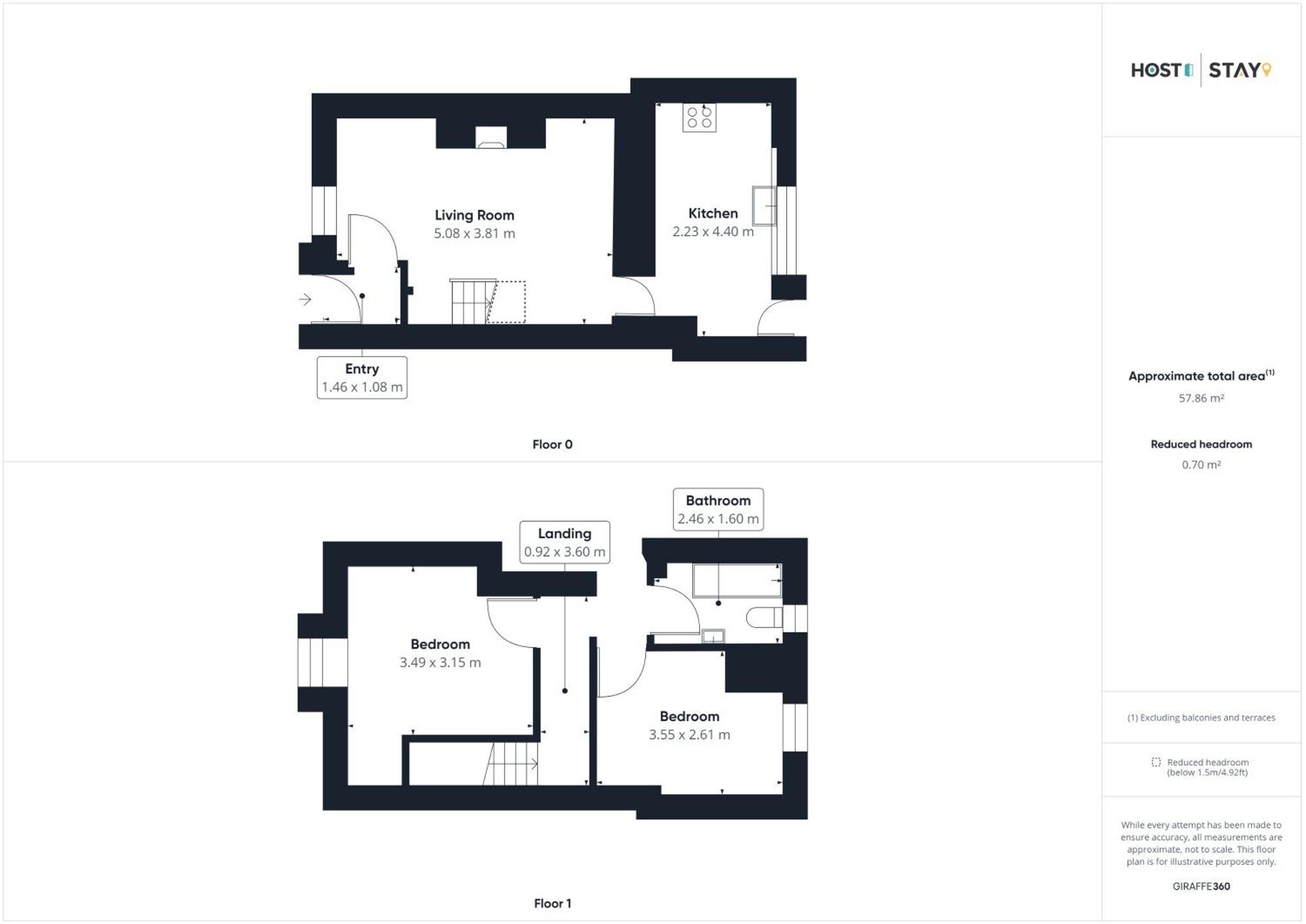 Host & Stay - Daisy'S Cottage Allendale Luaran gambar